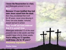 Resurrection is a fact